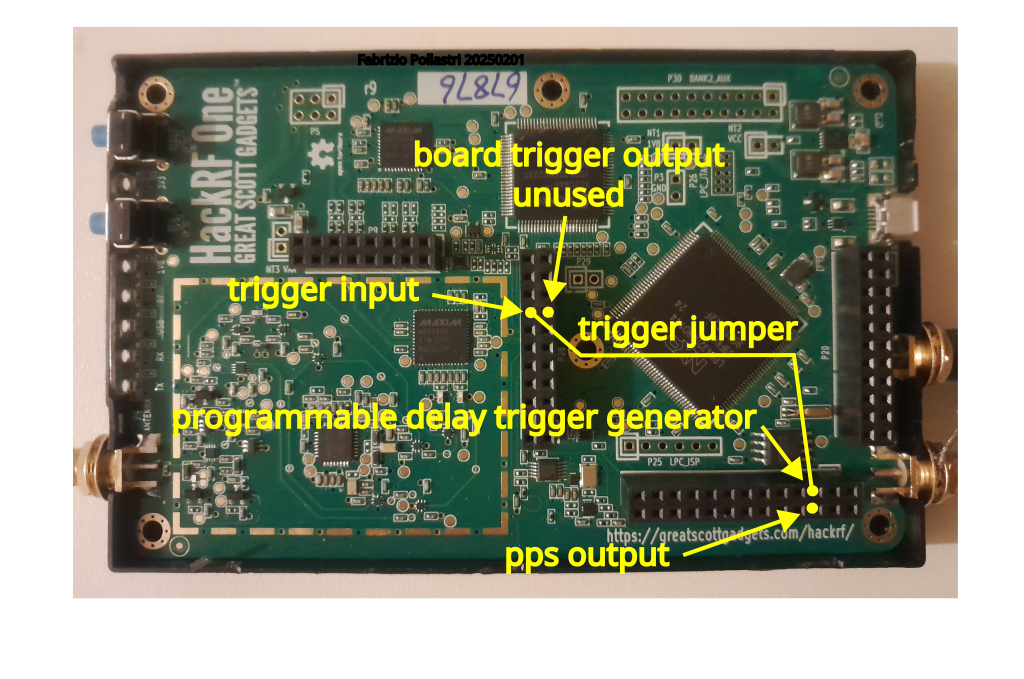 HackRF Trigger Jumper